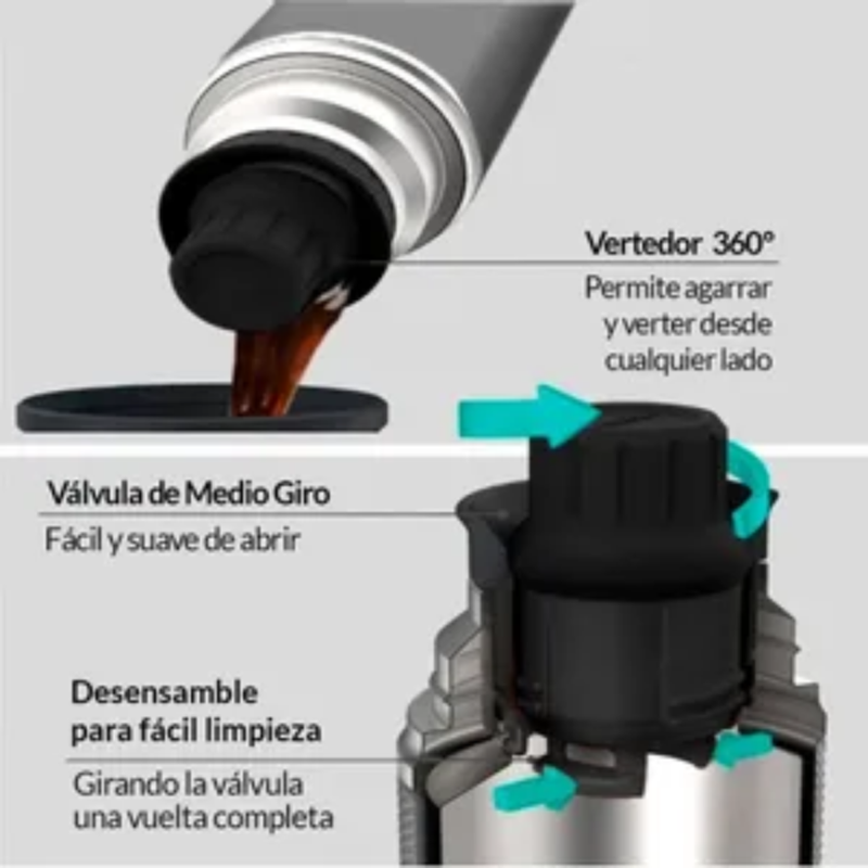 TERMO COLEMAN MATERO 1.2L TURQUEZA
