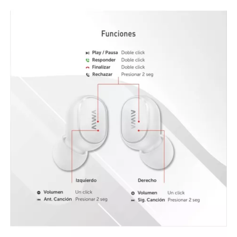 AURICULAR AIWA INALAMBRICO TWA-70B BLANCO