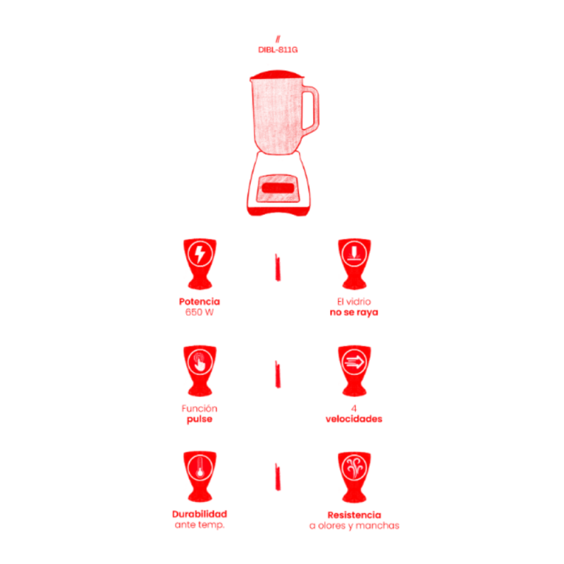 LICUADORA DAEWOO DIBL811G JARRA DE VIDRIO
